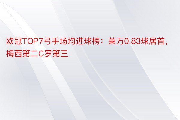 欧冠TOP7弓手场均进球榜：莱万0.83球居首，梅西第二C罗第三