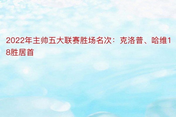 2022年主帅五大联赛胜场名次：克洛普、哈维18胜居首