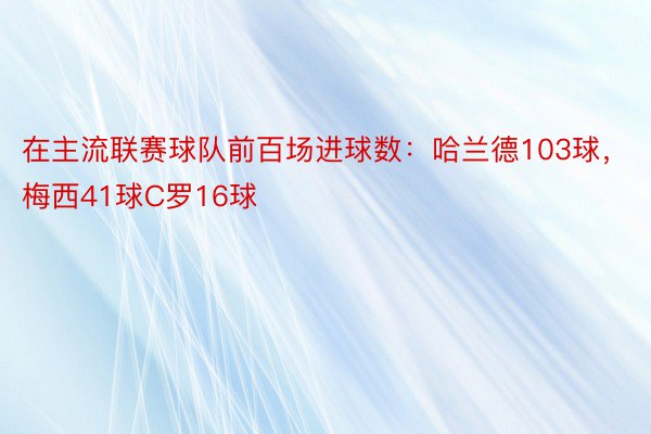 在主流联赛球队前百场进球数：哈兰德103球，梅西41球C罗16球