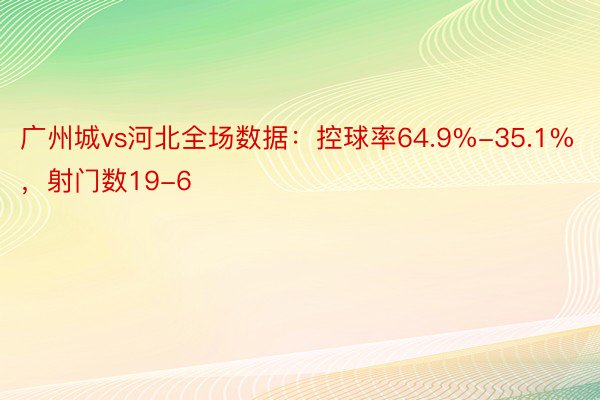 广州城vs河北全场数据：控球率64.9%-35.1%，射门数19-6